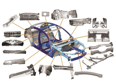 sheet metal parts in automobile|auto body parts catalog.